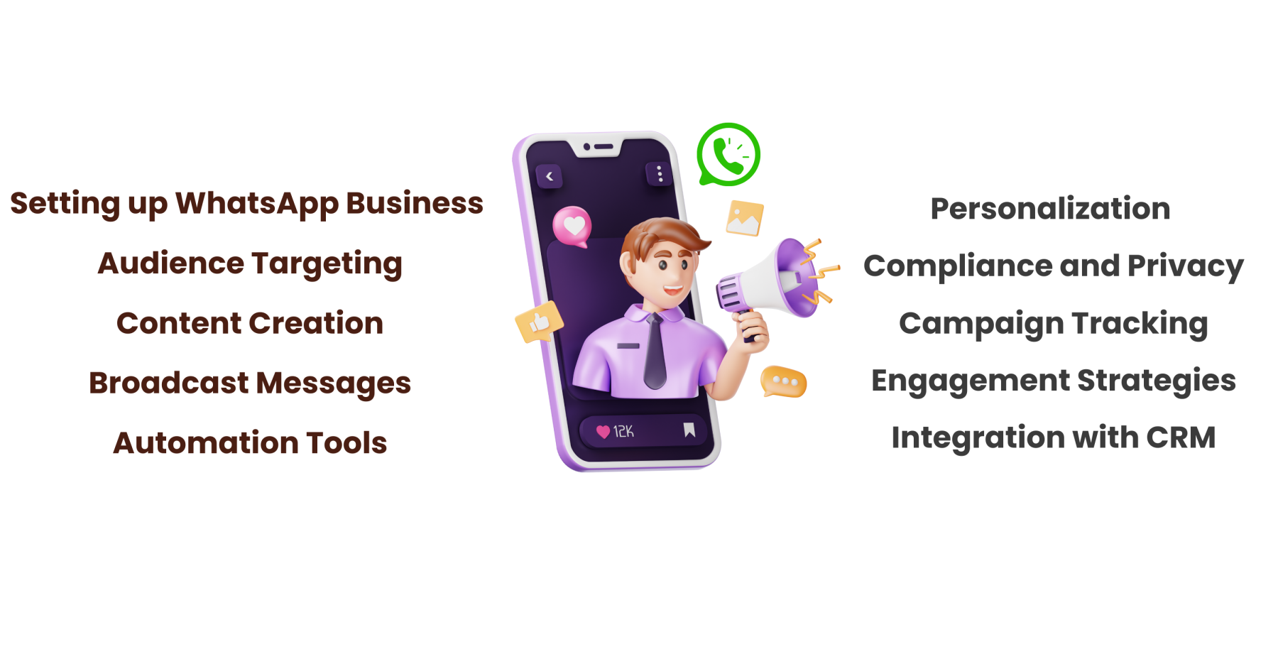 WhatsApp Marketing - Technogaze Solutions.png